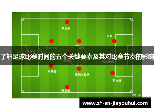 了解足球比赛时间的五个关键要素及其对比赛节奏的影响