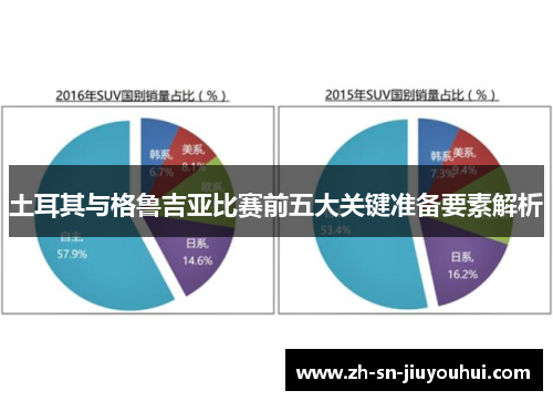 土耳其与格鲁吉亚比赛前五大关键准备要素解析