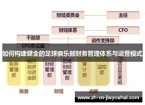 如何构建健全的足球俱乐部财务管理体系与运营模式 如何构建健全的足球俱乐部财务管理体系与运营模式