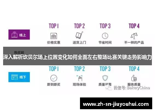 深入解析坎贝尔场上位置变化如何全面左右整场比赛关键走势影响力 深入解析坎贝尔场上位置变化如何全面左右整场比赛关键走势影响力