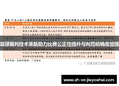 篮球裁判技术革新助力比赛公正性提升与判罚精确度加强 篮球裁判技术革新助力比赛公正性提升与判罚精确度加强
