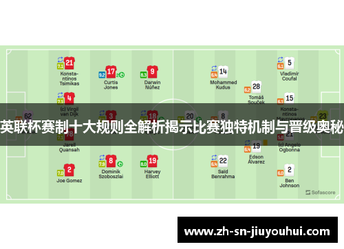 英联杯赛制十大规则全解析揭示比赛独特机制与晋级奥秘 英联杯赛制十大规则全解析揭示比赛独特机制与晋级奥秘
