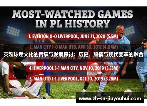 英超球迷文化的传承与发展探讨:历史、热情与现代变革的融合 英超球迷文化的传承与发展探讨:历史、热情与现代变革的融合