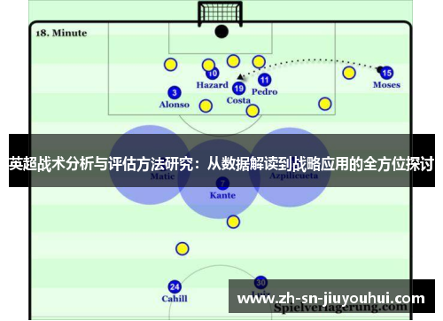 英超战术分析与评估方法研究:从数据解读到战略应用的全方位探讨 英超战术分析与评估方法研究:从数据解读到战略应用的全方位探讨