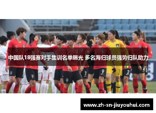中国队18强赛对手集训名单曝光 多名海归球员强势归队助力
