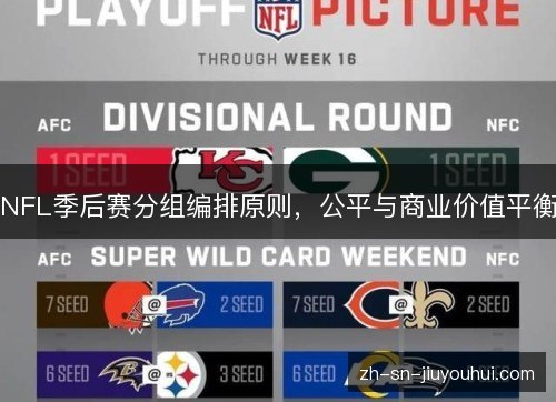 NFL季后赛分组编排原则，公平与商业价值平衡